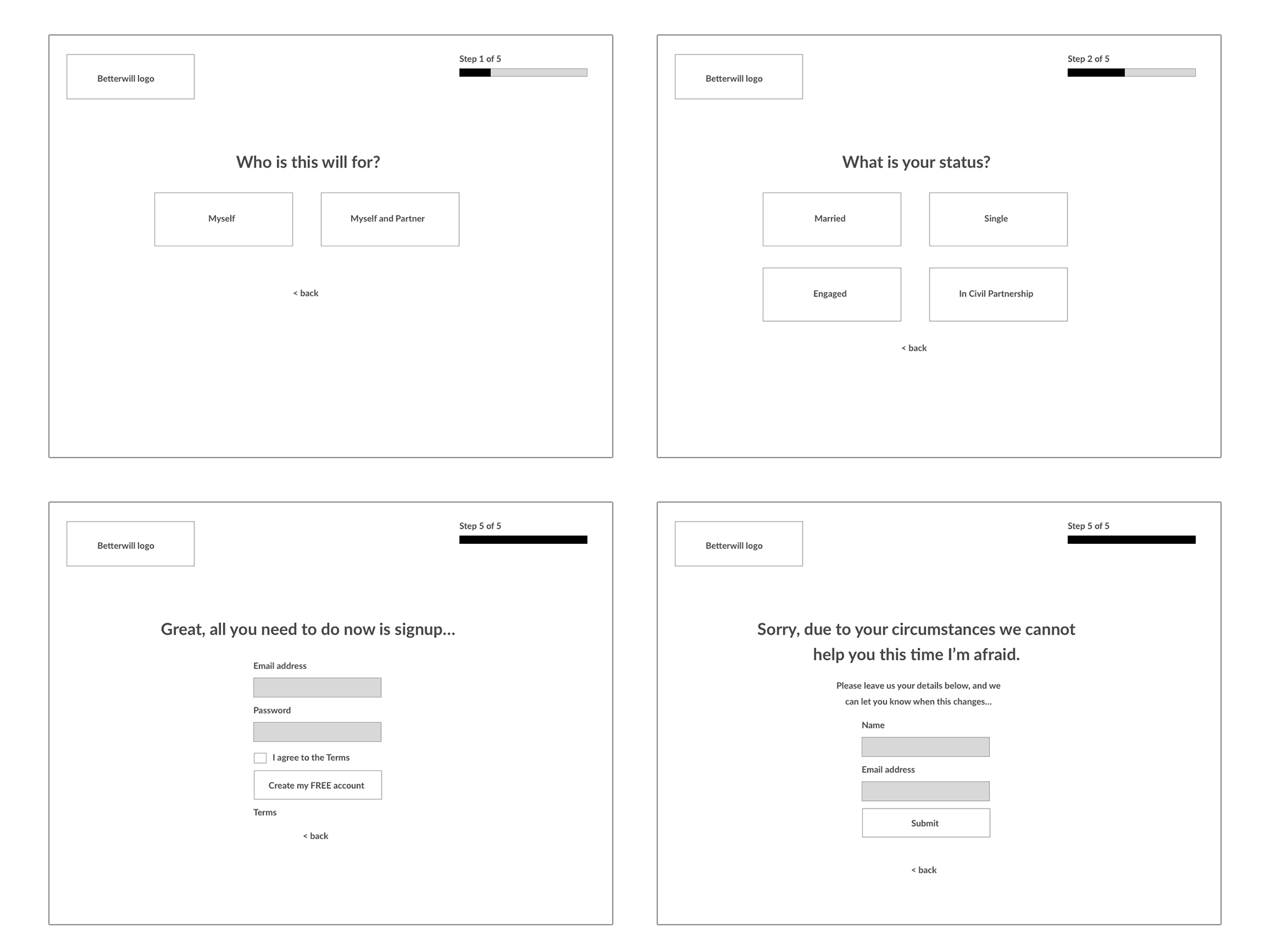 Betterwill wireframes