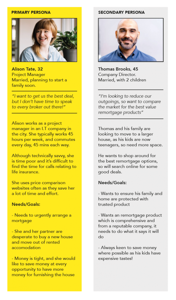 Primary and Secondary personas