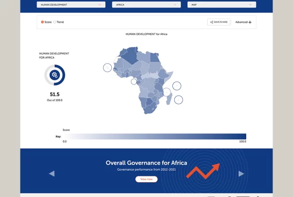 Digital dashboard design